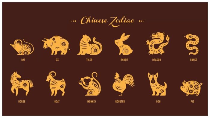Китайський гороскоп на 31 березня 2024