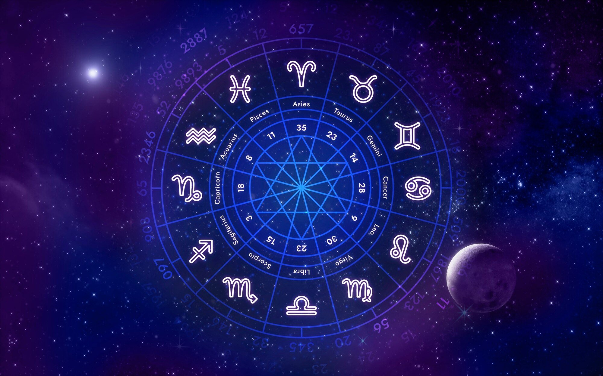 Астрологи дали гороскоп на 21 квітня 2024 для знаків Зодіаку Телець, Лев та Діва