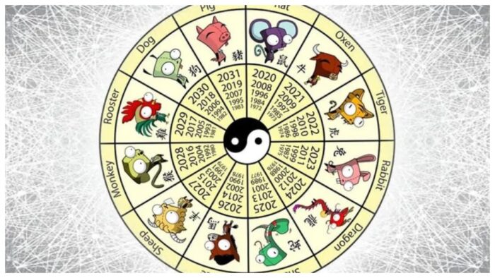 Китайський гороскоп на 15 квітня 2024 року для знаків Зодіаку Собака, Півень та Свиня